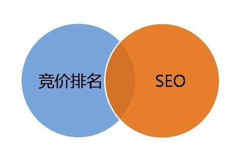 企業(yè)如何做好網(wǎng)絡(luò)推廣2 企業(yè)如何做好網(wǎng)絡(luò)推廣2