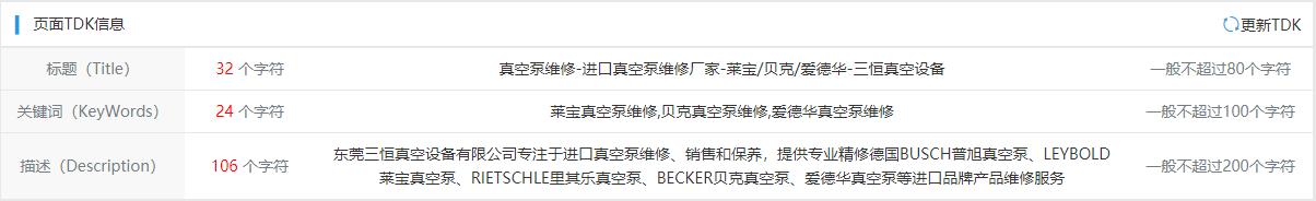 關(guān)鍵詞優(yōu)化案例