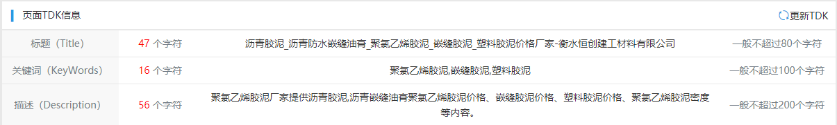 瀝青膠泥關(guān)鍵詞布局