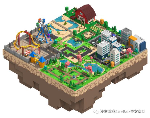 Sandbox-沙盒效應(yīng)