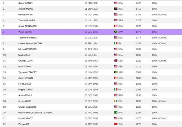 新站收錄首頁后多長時間會有排名