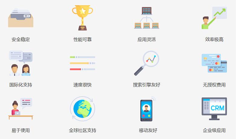 WordPress的優(yōu)點和主要功能