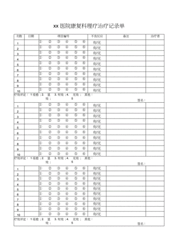 什么是長尾關鍵詞記錄單？制作長尾關鍵詞記錄單的好處