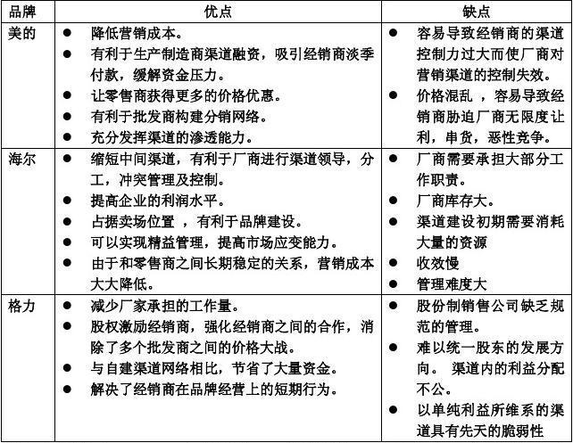 絕對(duì)路徑的優(yōu)點(diǎn)和缺點(diǎn)