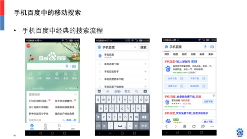 如何在移動搜索展現(xiàn)端獲得良好表現(xiàn)？