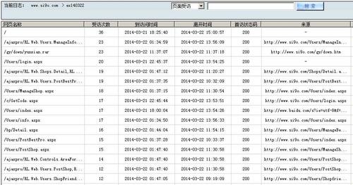 服務(wù)器日志在SEO里的常見用途