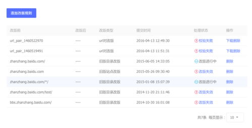 HTTPS站點如何在搜索資源平臺提交數據