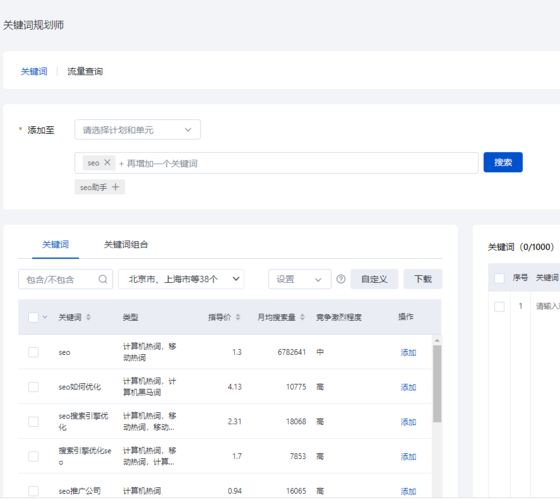 如何讓網站關鍵詞pc端和移動端排名同步