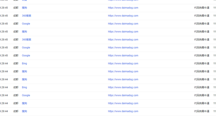百度統(tǒng)計推廣來源賬戶，推廣代碼安裝率數(shù)值代表的意思是什么