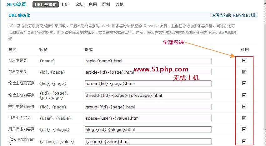 URL靜態(tài)化還是不靜態(tài)化
