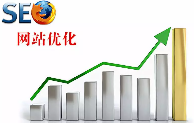 網(wǎng)站長(zhǎng)期不更新會(huì)影響排名嗎